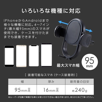 スマホがカーナビになるホルダー アイメディア