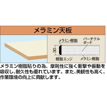 ギヤー式昇降作業台(UDNタイプ/300kg/メラミン天板/H680～1080) サカエ