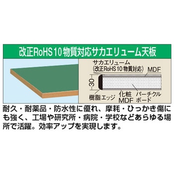 ギヤー式昇降作業台(UDNタイプ/300kg/改正RoHS10対応サカエリューム天板/H680～1080) サカエ