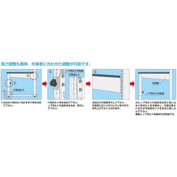 カスタマイズ作業台 ワーテック(WTC/均等耐荷重150kg/メラミン天板) サカエ
