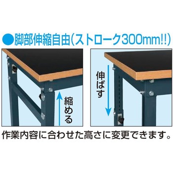 高さ調整装置台(TDW/350kg/特殊アクリル系樹脂天板/H900～1200/固定式) サカエ