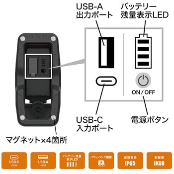 LEDクリップライトPRO ハート電機サービス