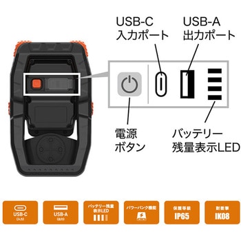 LEDクリップライトPRO ハート電機サービス