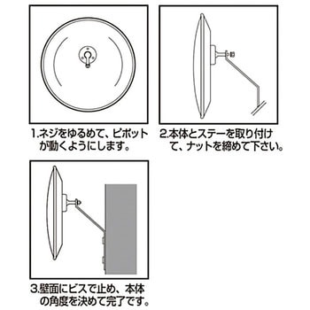 壁丸30S 簡易タイプミラー 1個 日本緑十字社 【通販サイトMonotaRO】