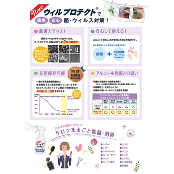 ウィルプロテクト エバーメイト