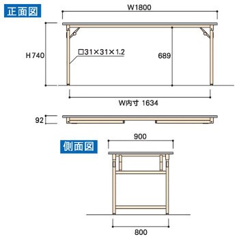 法人限定】山金工業:ワークテーブル150シリーズ 移動式H1036mm SUPHC