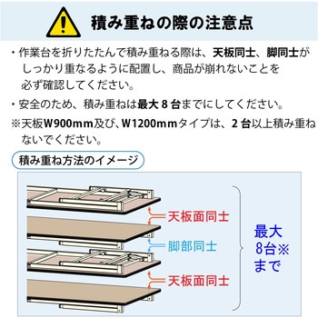 軽量作業台/耐荷重200kg_折りたたみ固定式H740_ポリエステル天板_ワークテーブル 山金工業