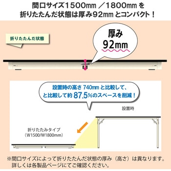 軽量作業台/耐荷重200kg_折りたたみ固定式H740_塩ビシート天板_ワークテーブル 山金工業