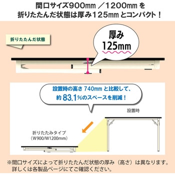 軽量作業台/耐荷重200kg_折りたたみ固定式H740_ポリエステル天板_ワークテーブル 山金工業