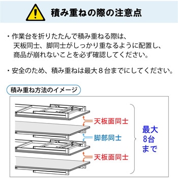 軽量作業台/耐荷重200kg_折りたたみ固定式H740_ポリエステル天板_ワークテーブル 山金工業