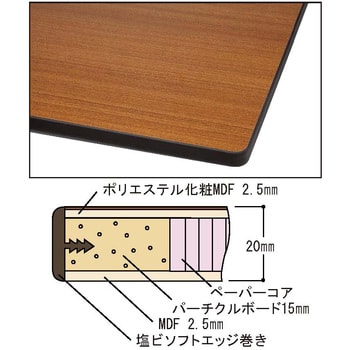 【軽量作業台】ワークテーブル耐荷重300kg・H900固定式・ポリエステル天板