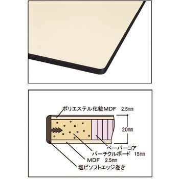 【軽量作業台】ワークテーブル耐荷重300kg・H740固定式・ポリエステル天板