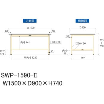 SWP-1590-II 軽量作業台/耐荷重300kg_固定式H740_ポリエステル天板_