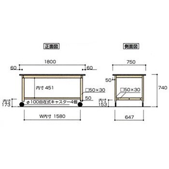 ワークテーブル 山金工業 汎用タイプ 【通販モノタロウ】