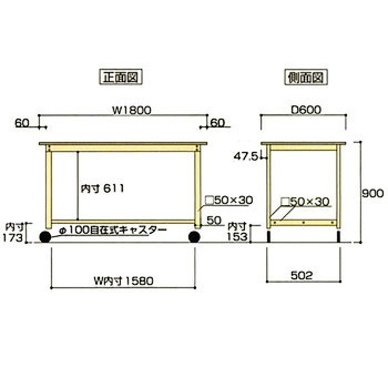 Sale 公式通販 直営店限定 個人宅配送 山金工業 Swphc 10 Ii 直送 他メーカー同梱 車上渡し ワークテーブル 作業台 300シリーズ 移動式 H900 W1800 D900 H900 Swphc10ii 大特価アウトレット Espanol Arthritis Org