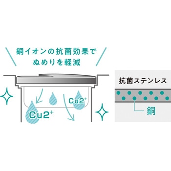 抗菌ステンレス排水口カバー オークス