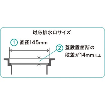 抗菌ステンレス排水口カバー オークス