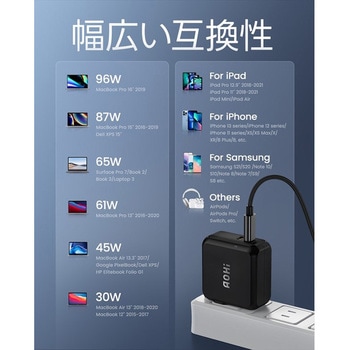 2ポート急速充電器 100W LEDディスプレイケーブル付き PD USB AC充電器 MAGCUBE AOHI(アオハイ)
