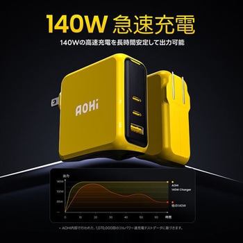 3ポート急速充電器 140W PD USB AC充電器 AOHI(アオハイ)