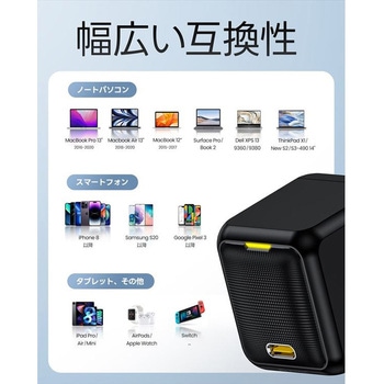 ミニ急速充電器 65W LEDディスプレイケーブル付き USB PD AC充電器 MAGCUBE AOHI(アオハイ)