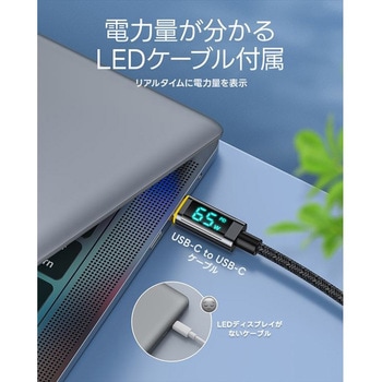 ミニ急速充電器 65W LEDディスプレイケーブル付き USB PD AC充電器 MAGCUBE AOHI(アオハイ)
