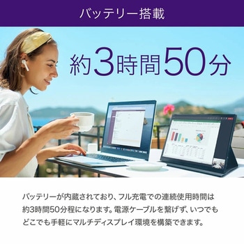 ワイヤレスでつながるタッチパネル式モバイル液晶モニター15.6インチ uniq(ユニーク)