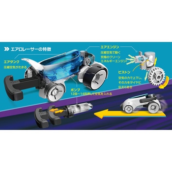 エアロレーサー エレキット