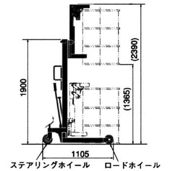 ドラム缶運搬車 をくだ屋技研