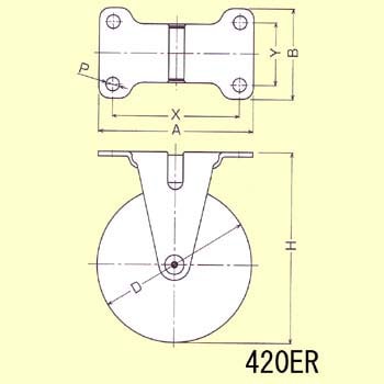 ハンマーキャスター 固定車(ウレタン車) ハンマーキャスター
