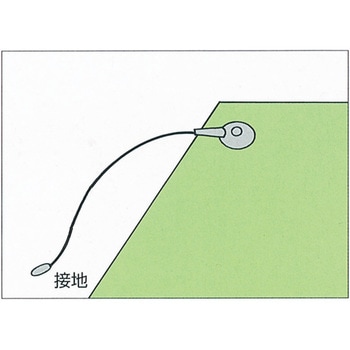 1MΩ電流制限用抵抗内蔵 SCS