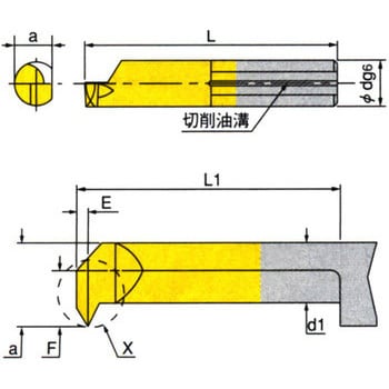 PICCO R 050.4-20 (IC228) ピコカット 1個 イスカル 【通販サイト