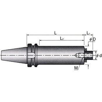 ツーリング - イスカル