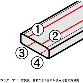 M-101E ディスクカッター専用替カッターマット 1パック(5本) カール