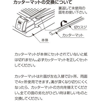 M-101E ディスクカッター専用替カッターマット 1パック(5本) カール