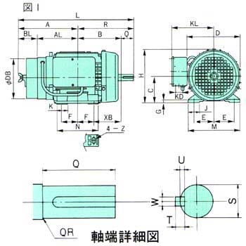 三相200V脚取付全閉外扇型(ブレーキ付)