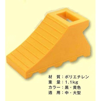 輪止め サンポリ