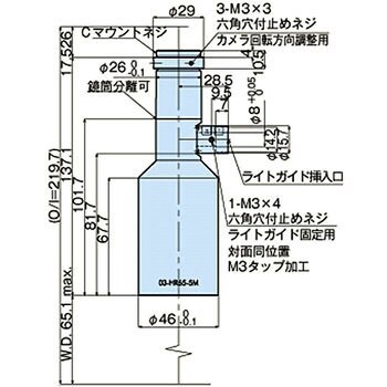 テレセントリックレンズ MML-HR 5Mシリーズ モリテックス 【通販