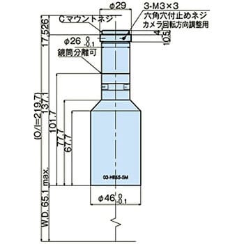 テレセントリックレンズ MML-HR 5Mシリーズ モリテックス 【通販