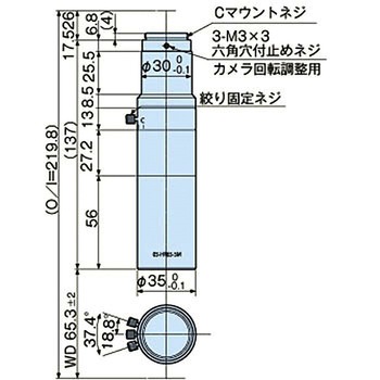 テレセントリックレンズ MML-HR 5Mシリーズ モリテックス