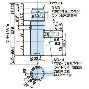 テレセントリックレンズ MML-HR 5Mシリーズ モリテックス 【通販