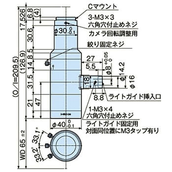 テレセントリックレンズ MML-HR 5Mシリーズ モリテックス
