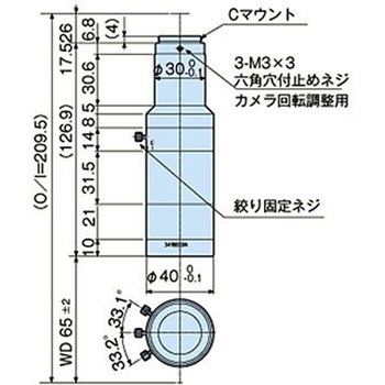 テレセントリックレンズ MML-HR 5Mシリーズ モリテックス