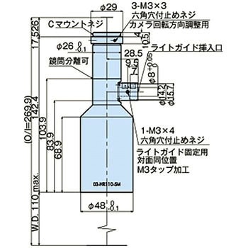テレセントリックレンズ MML-HR 5Mシリーズ モリテックス
