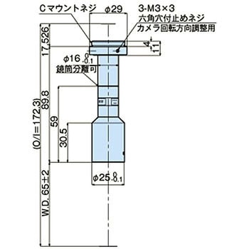 テレセントリックレンズ MML-HRシリーズ モリテックス