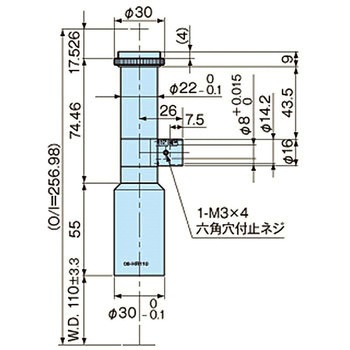 テレセントリックレンズ MML-HRシリーズ モリテックス