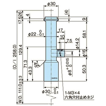 テレセントリックレンズ MML-HRシリーズ モリテックス