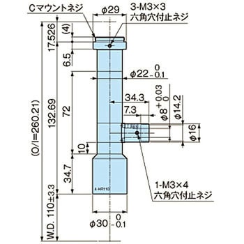 テレセントリックレンズ MML-HRシリーズ モリテックス