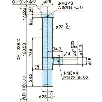 テレセントリックレンズ MML-HRシリーズ モリテックス