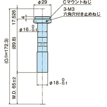 テレセントリックレンズ MML-STシリーズ モリテックス