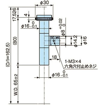 テレセントリックレンズ MML-STシリーズ モリテックス